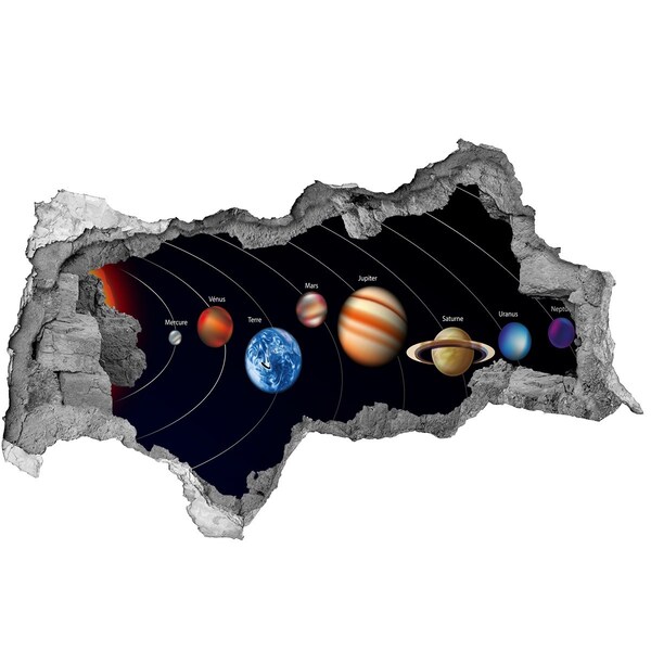 Foto fotografie diera na stenu Slnečná sústava v diere v stene