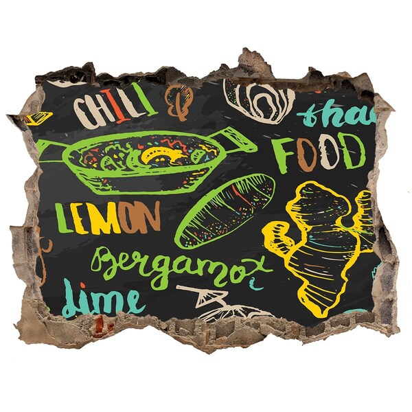 Fototapeta díra na zeď Inšpirácie do kuchyne