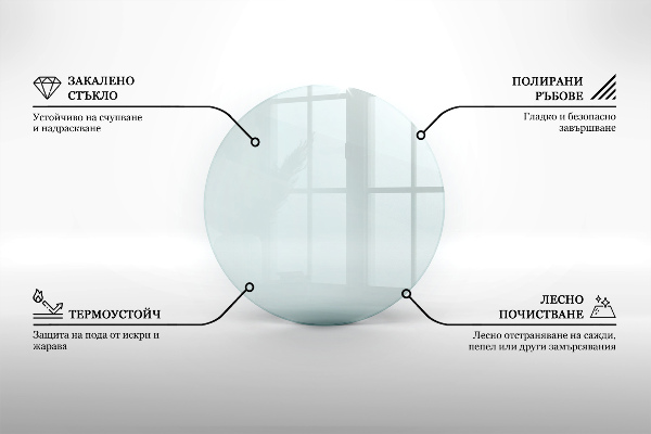 Sklo pod krb okrúhla priehľadná