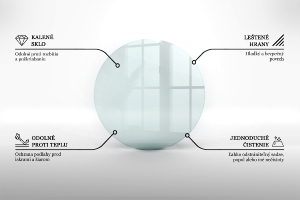 Sklo pod krb okrúhla priehľadná