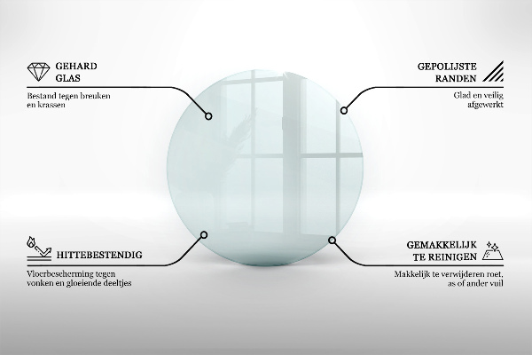 Sklo pod krb okrúhla priehľadná