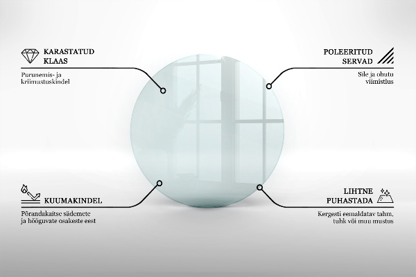 Sklo pod krb okrúhla priehľadná