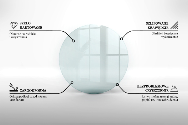 Sklo pod krb okrúhla priehľadná