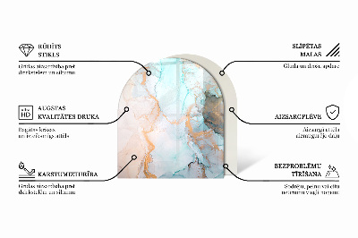 Oválna podložka pod krbové kachle Mozaikové vzory v dlaždicových tvaroch