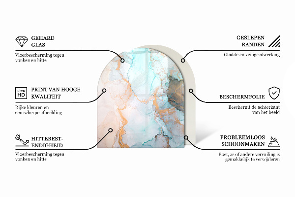 Polovičná oválna sklenená podložka pod krb Betónová textúra v surovom štýle
