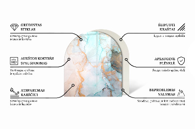 Polovičná oválna sklenená podložka pod krb Mozaikový motív s kvetinovými akcentmi