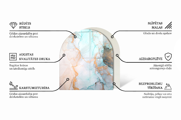 Polovičná oválna sklenená podložka pod krb Tropické listy na pozadí