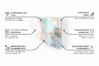 Rohová podložka pod krbové kachle Dekoratívne vzory s dlaždicami