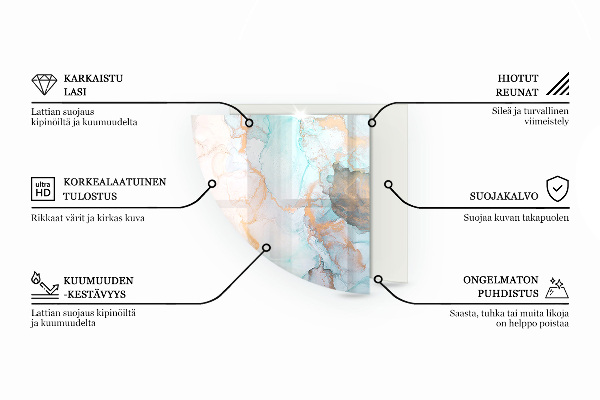Rohová podložka pod krbové kachle Farba Čierna