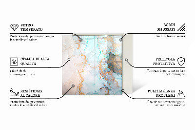 Obdĺžniková podložka pred krb Geometria v troch rozmeroch