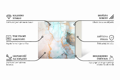 Šesťhranné sklo pod krbové kachle Vzor kamennej štruktúry