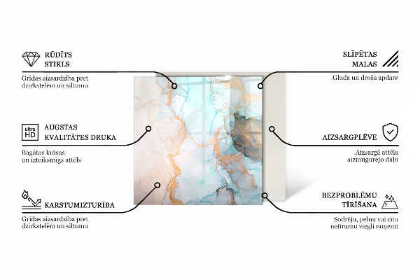 Šesťhranná podložka pod kachle Abstraktné vlnité a lineárne vzory