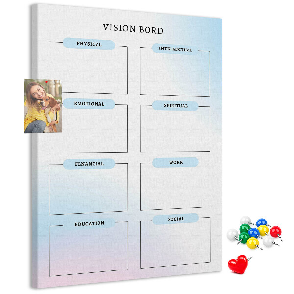 Nástenka do detskej izby Nástenka vízií s kategóriami osobného rozvoja