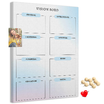Nástenka do detskej izby Nástenka vízií s kategóriami osobného rozvoja
