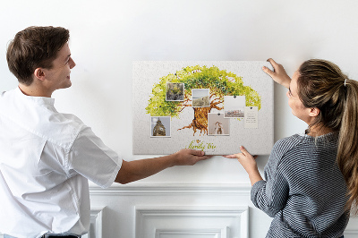 Nástenka Akvarelový rodokmeň s listami