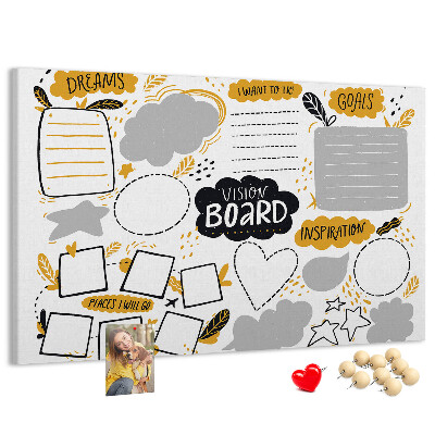 Nástenka Nástenka vízií s miestami a cieľmi