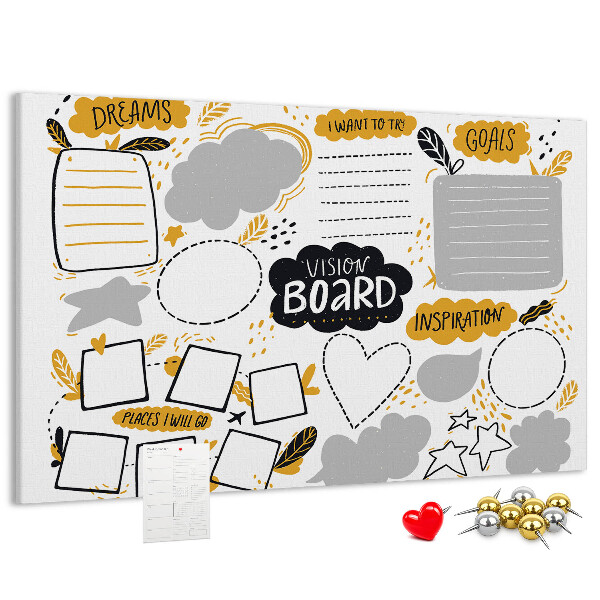 Nástenka Nástenka vízií s miestami a cieľmi