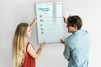 Kresliaca magnetická tabuľa Finančný plán na tento rok
